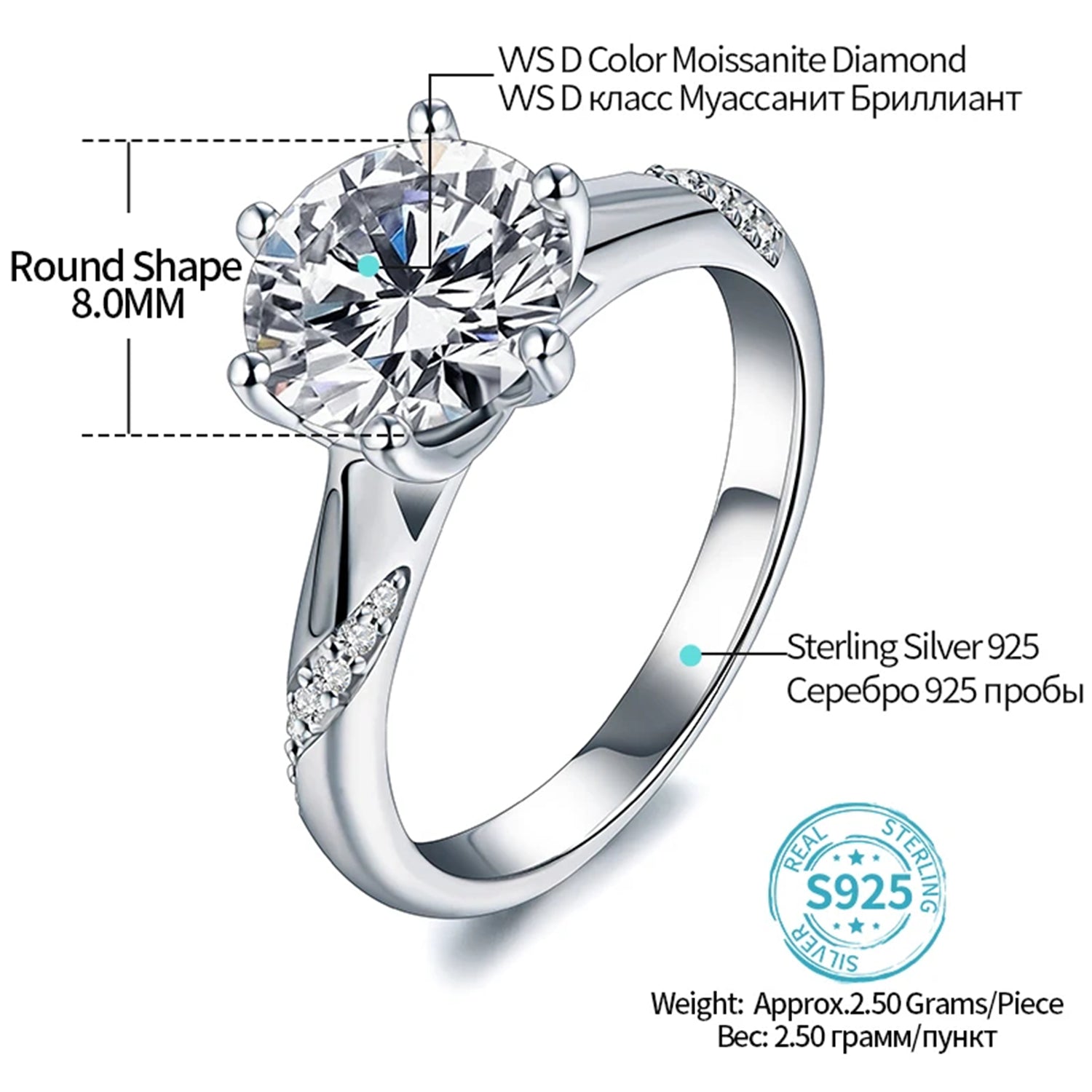 Radiance Classic Moissanite Ring